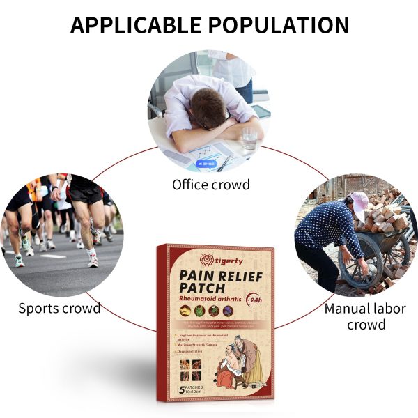 Pain Relief Patch for Rheumatoid Arthritis